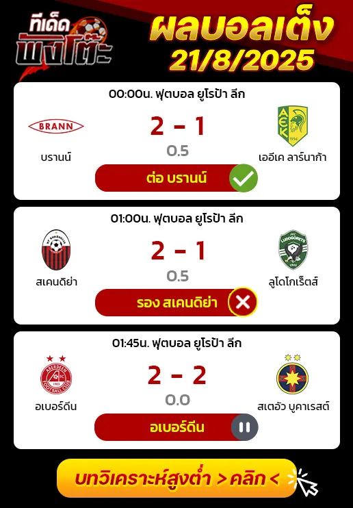 ผลบอลของเมื่อวาน