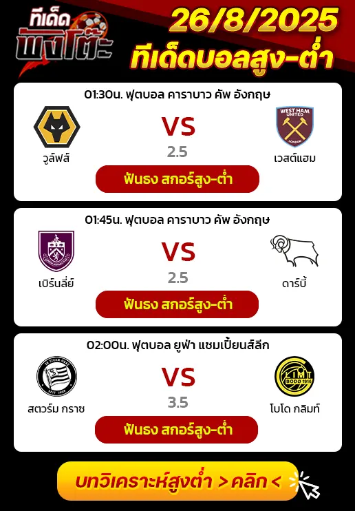วูล์ฟส์ vs เวสต์แฮม-เบิร์นลี่ย์ vs ดาร์บี้-สตวร์ม กราซ vs โบโด กลิมท์