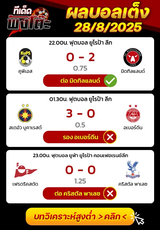 ผลบอลของเมื่อวาน