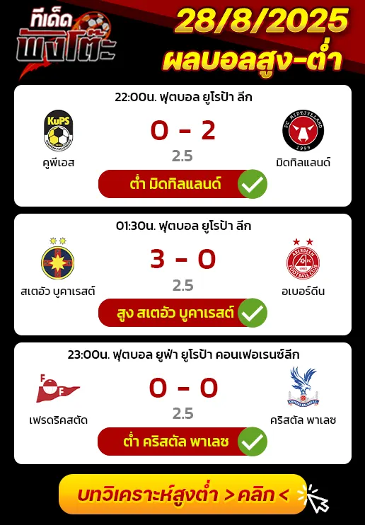 ผลบอลของเมื่อวาน