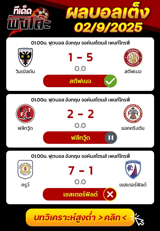 ผลบอลของเมื่อวาน