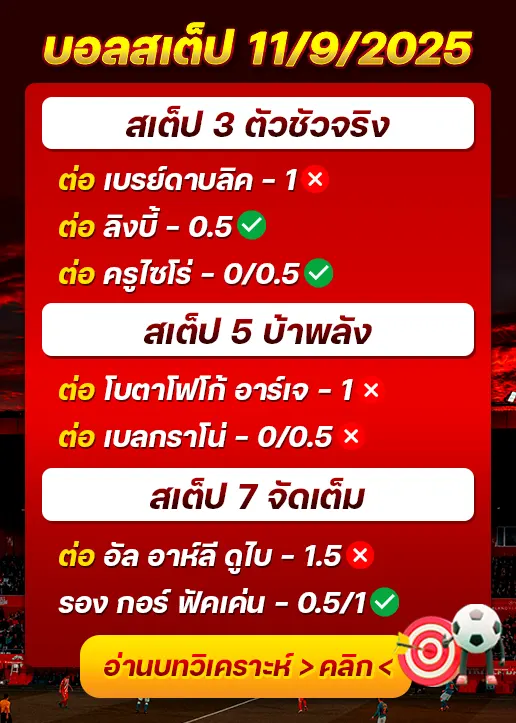 สถิติสเต็ป11/09/2025