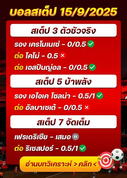 สถิติสเต็ป15/09/2025