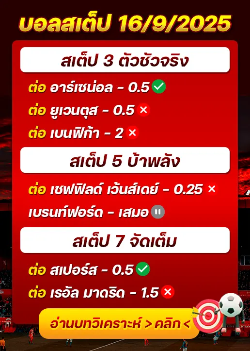 สถิติสเต็ป16/09/2025