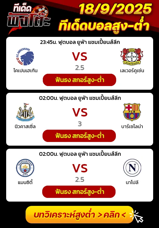 โคเปนเฮเก้น vs เลเวอร์คูเซ่น-แมนฯซิตี้ vs นาโปลี-นิวคาสเซิ่ล vs บาร์เซโลน่า