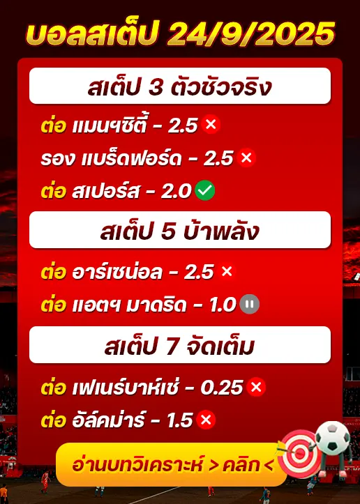 สถิติสเต็ป24/09/2025