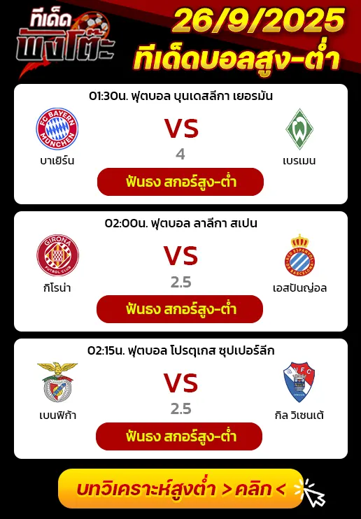 กิโรน่า vs เอสปันญ่อล-บาเยิร์น vs เบรเมน-เบนฟิก้า vs กิล วิเซนเต้