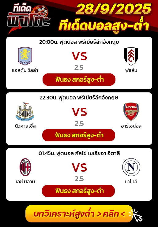 แอสตัน วิลล่า vs ฟูแล่ม-นิวคาสเซิ่ล vs อาร์เซน่อล-เอซี มิลาน vs นาโปลี
