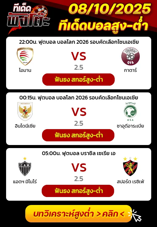แอตฯ มิไนโร่ vs สปอร์ต เรซิเฟ่-อินโดนีเซีย vs ซาอุดิอาระเบีย-โอมาน vs กาตาร์