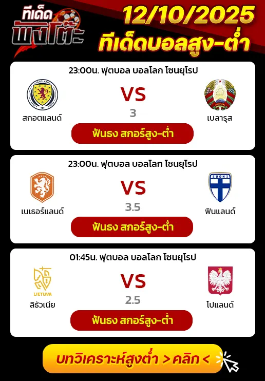 เนเธอร์แลนด์ vs ฟินแลนด์-ลิธัวเนีย vs โปแลนด์-สกอตแลนด์ vs เบลารุส