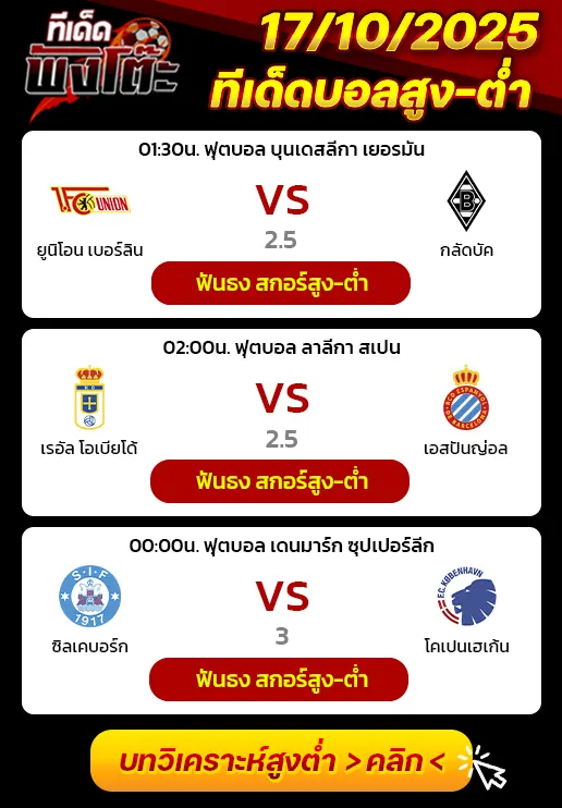 ซิลเคบอร์ก vs โคเปนเฮเก้น-เรอัล โอเบียโด้ vs เอสปันญ่อล-ยูนิโอน เบอร์ลิน vs กลัดบัค