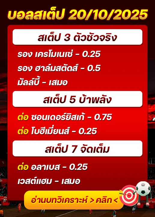 ทีเด็ดบอลสเต็ป 20/10/2025