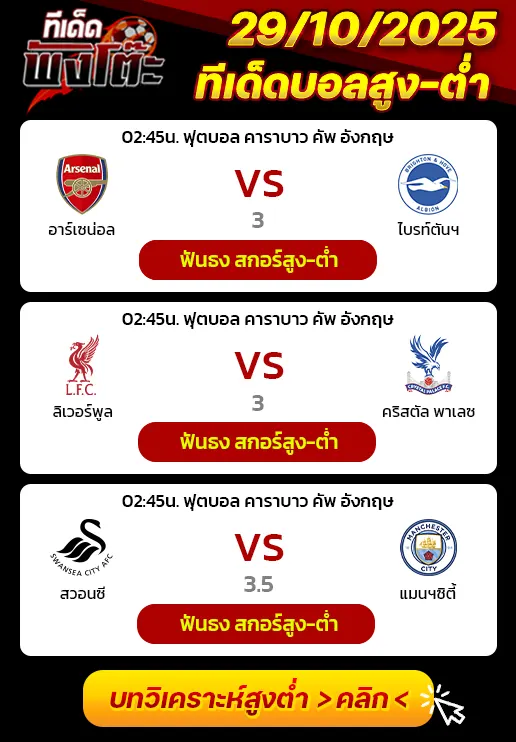 อาร์เซน่อล vs ไบรท์ตันฯ-ลิเวอร์พูล vs คริสตัล พาเลซ-สวอนซี vs แมนฯซิตี้
