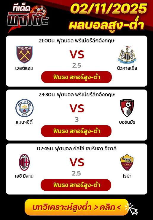 เอซี มิลาน vs โรม่า-เวสต์แฮม vs นิวคาสเซิ่ล-แมนฯซิตี้ vs บอร์นมัธ