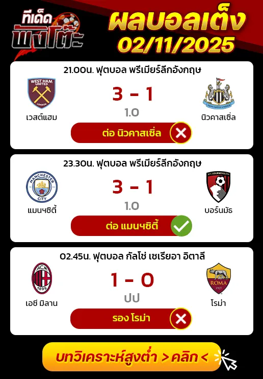 ซาสซูโอโล่ vs เจนัว-ลาซิโอ vs กายารี่-ซันเดอร์แลนด์ vs เอฟเวอร์ตัน
