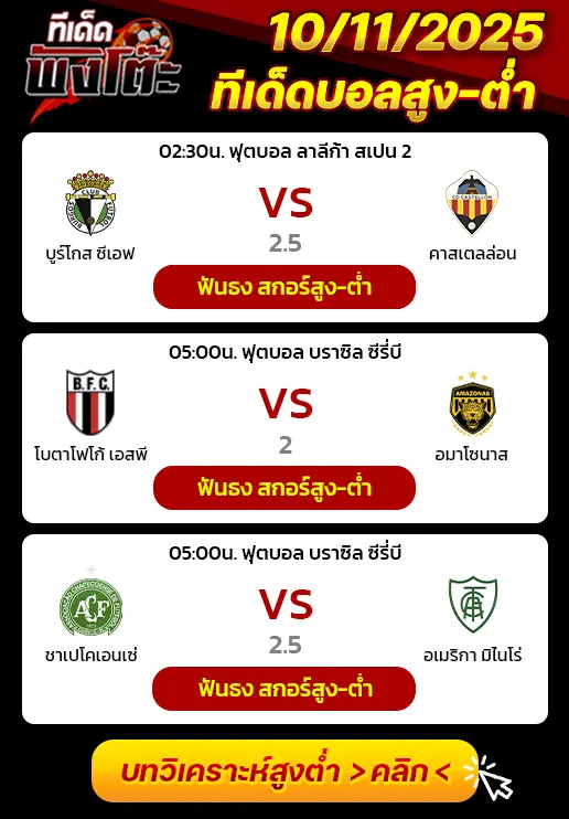 บูร์กอส vs กาสเตญ่อน-ชาเปโคเอนเซ่ vs อเมริกา มิไนโร่-โบตาโฟโก้ เอสพี vs อมาโซนาส