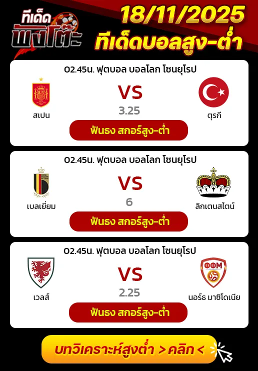 เวลส์ vs นอร์ธ มาซิโดเนีย-เบลเยี่ยม vs ลิกเตนสไตน์-สเปน vs ตุรกี