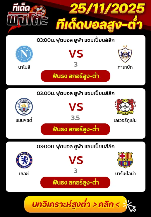 แมนฯซิตี้ vs เลเวอร์คูเซ่น-นาโปลี vs คาราบัก-เชลซี vs บาร์เซโลน่า