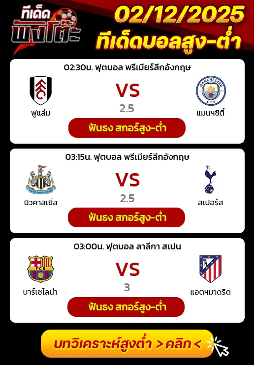 ฟูแล่ม vs แมนฯซิตี้-นิวคาสเซิ่ล vs สเปอร์ส-บาร์เซโลน่า vs แอตฯมาดริด