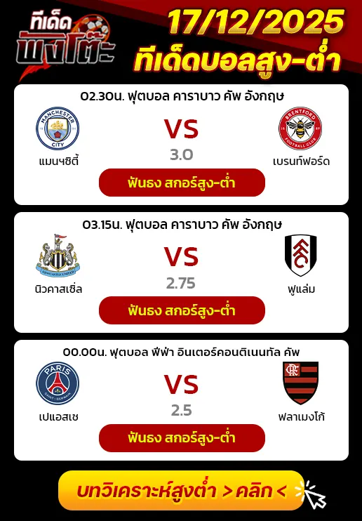 นิวคาสเซิ่ล vs ฟูแล่ม-แมนฯซิตี้ vs เบรนท์ฟอร์ด-เปแอสเช vs ฟลาเมงโก้