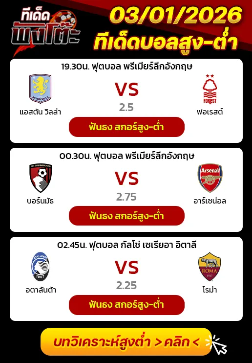 อตาลันต้า vs โรม่า-แอสตัน วิลล่า vs น็อตติ้งแฮม ฟอเรสต์-บอร์นมัธ vs อาร์เซน่อล