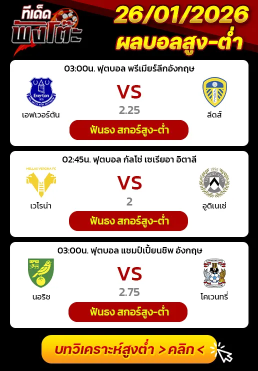 เอฟเวอร์ตัน vs ลีดส์-เวโรน่า vs อูดิเนเซ่-นอริช vs โคเวนทรี่