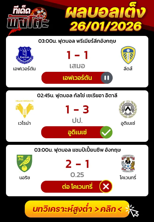 ผลบอลเมื่อว่านนี้