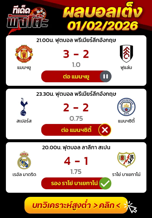 ผลบอลเมื่อว่านนี้