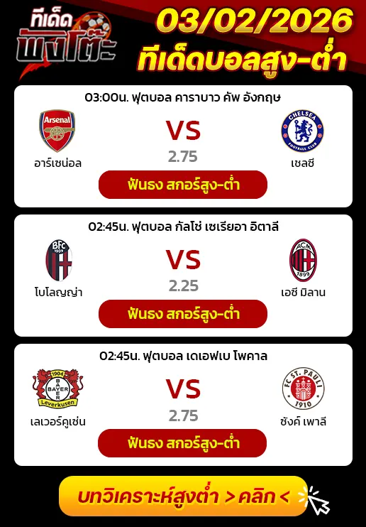 โบโลญญ่า vs เอซี มิลาน-เลเวอร์คูเซ่น vs ซังต์ เพาลี-อาร์เซน่อล vs เชลซี