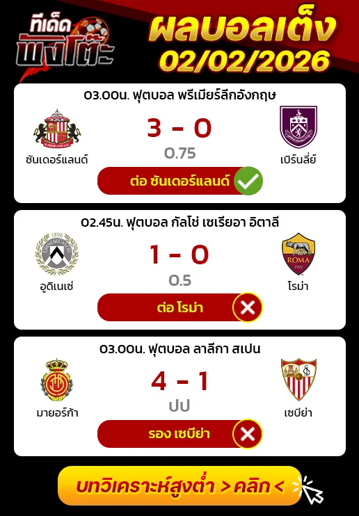 ผลบอลเมื่อว่านนี้