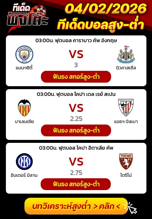 บาเลนเซีย vs แอธฯ บิลเบา-อินเตอร์ มิลาน vs โตริโน่-แมนฯซิตี้ vs นิวคาสเซิ่ล