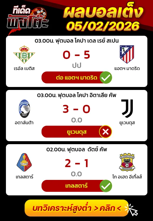 ผลบอลเมื่อว่านนี้