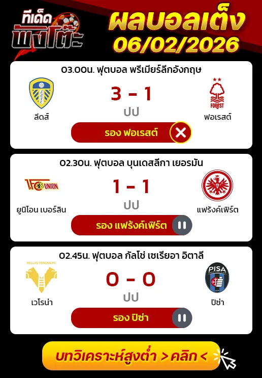 ผลบอลเมื่อว่านนี้