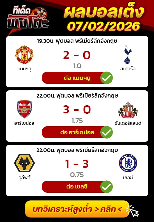 ผลบอลเมื่อว่านนี้