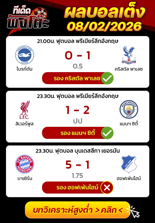 ผลบอลเมื่อว่านนี้