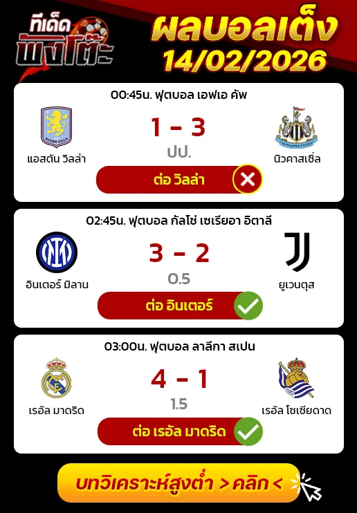 ผลบอลเมื่อว่านนี้