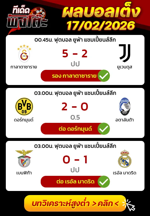 ผลบอลเมื่อว่านนี้