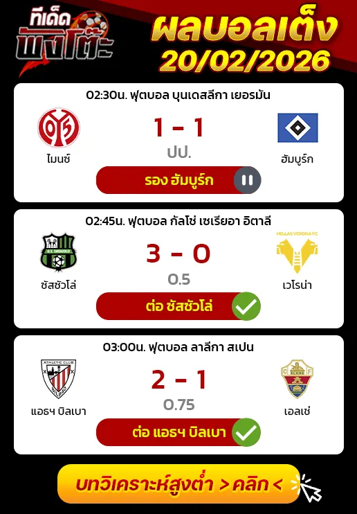 ผลบอลเมื่อว่านนี้