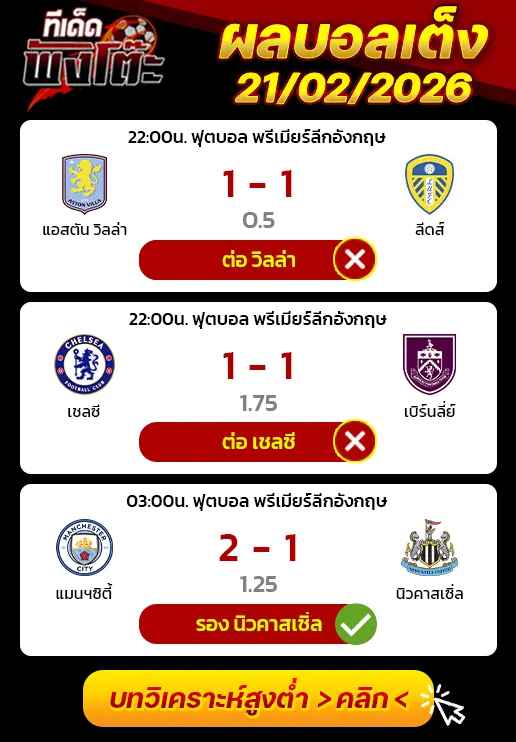 ผลบอลเมื่อว่านนี้