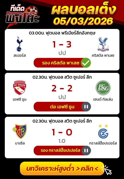 ผลบอลเมื่อว่านนี้