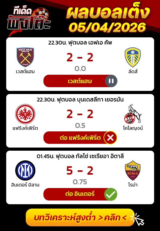 ผลบอลเมื่อว่าน