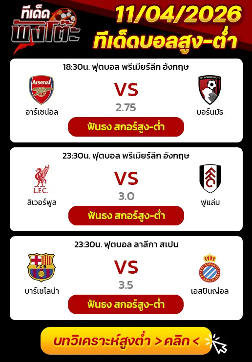 บาร์เซโลน่า vs เอสปันญ่อล-อาร์เซน่อล vs บอร์นมัธ-ลิเวอร์พูล vs ฟูแล่ม